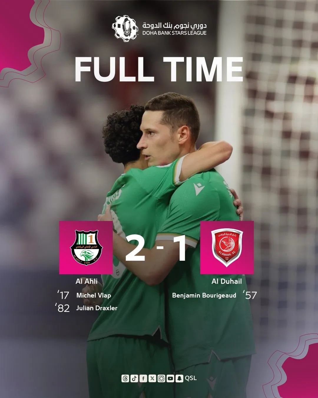Al Ahli edge Al Duhail to complete double