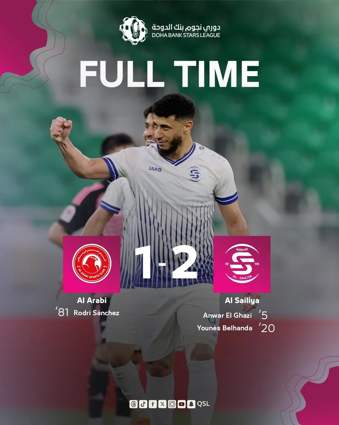 Al Sailiya edge Al Arabi to boost survival hopes