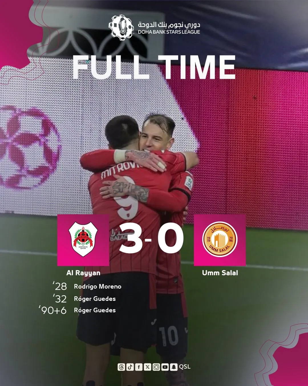 Al Rayyan cruise past Umm Salal to boost tally