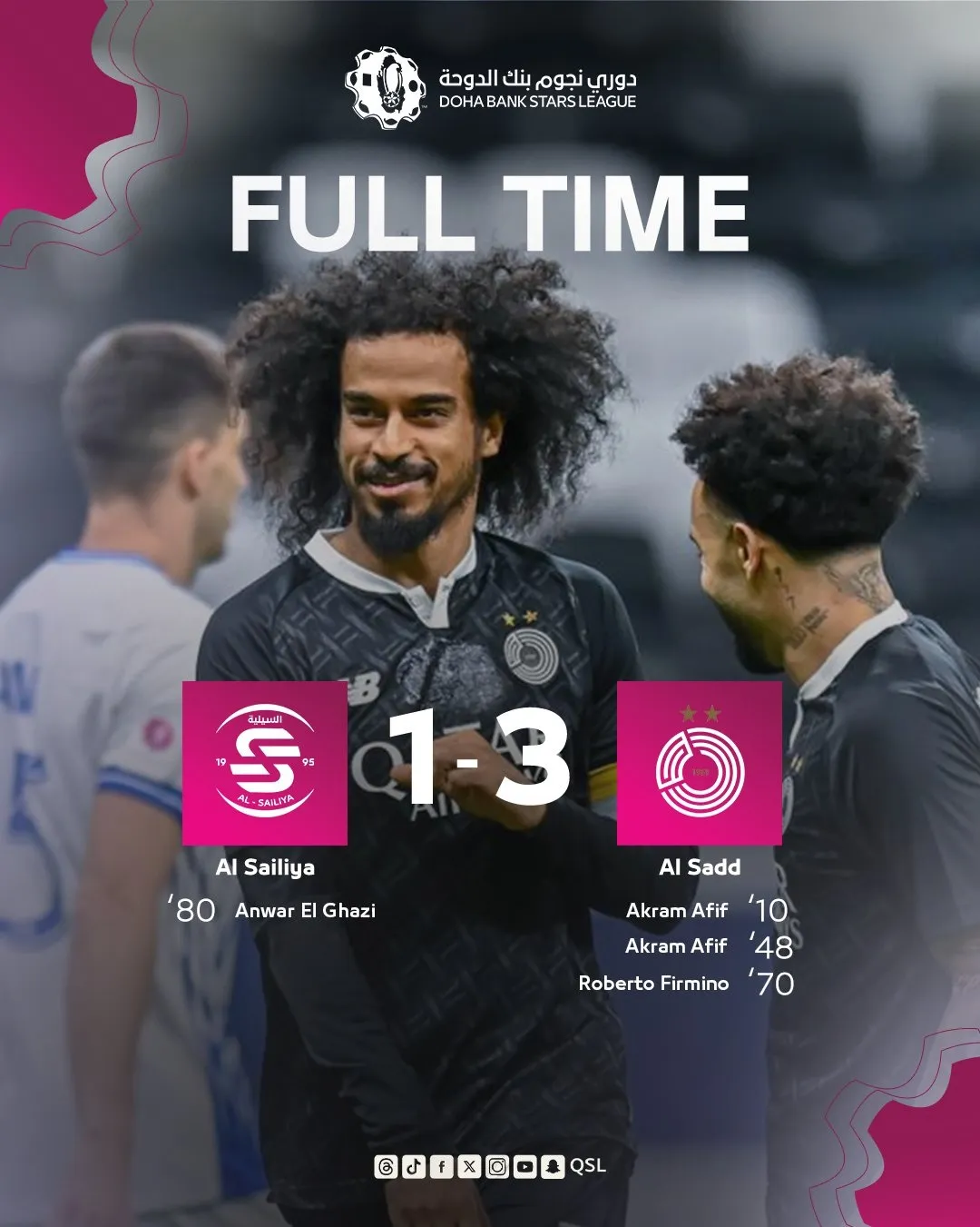 Al Sadd extend lead with convincing win over Al Sailiya