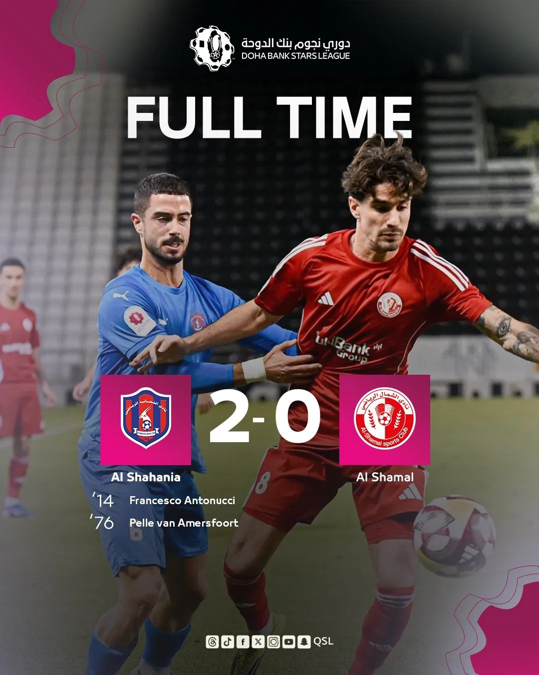 Al Shahania claim valuable win over Al Shamal