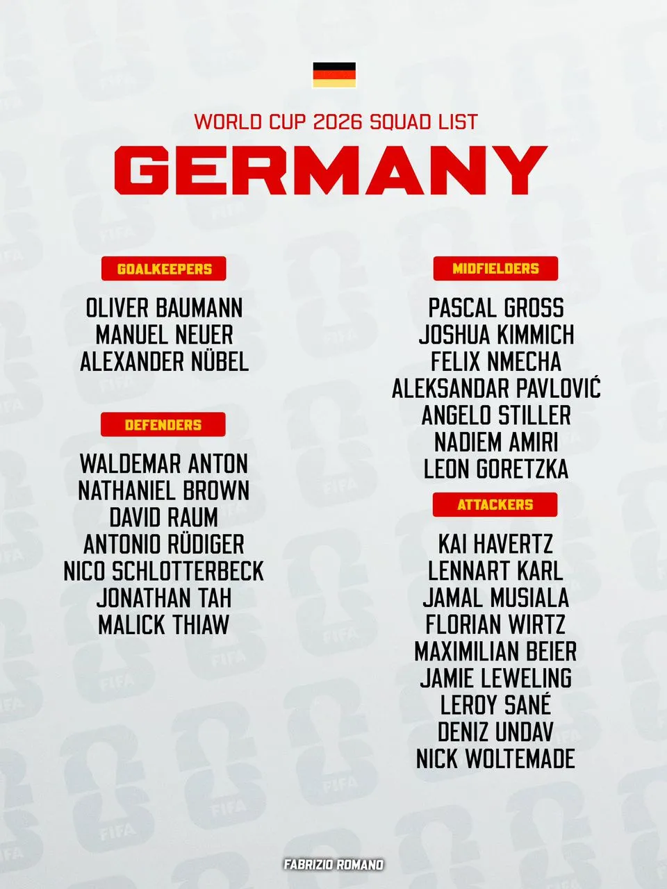 Germany trigger major debate with ruthless World Cup omissions as Musiala-Wirtz era begins
