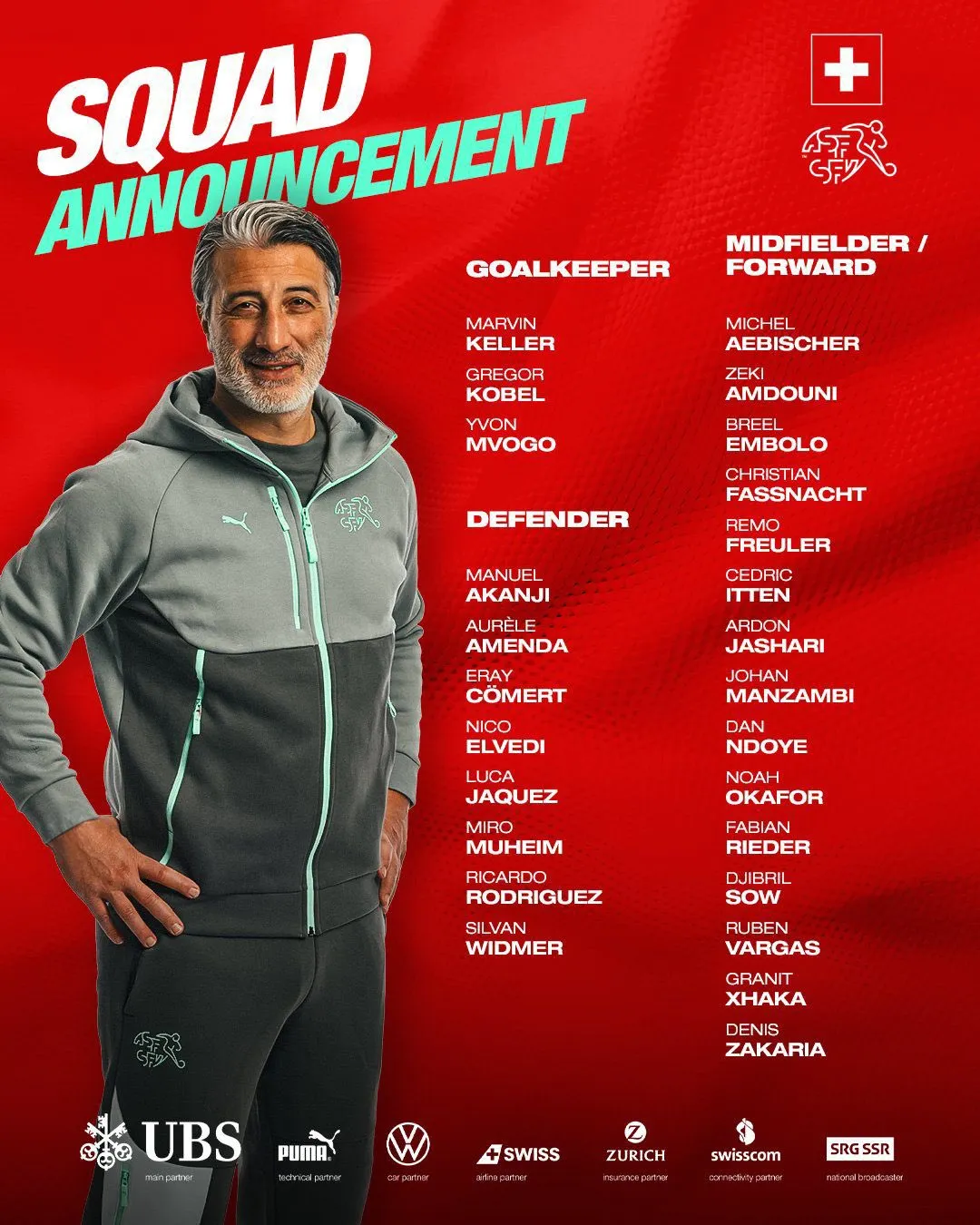 Switzerland quietly assemble one of the most dangerous dark horse squads for the 2026 World Cup