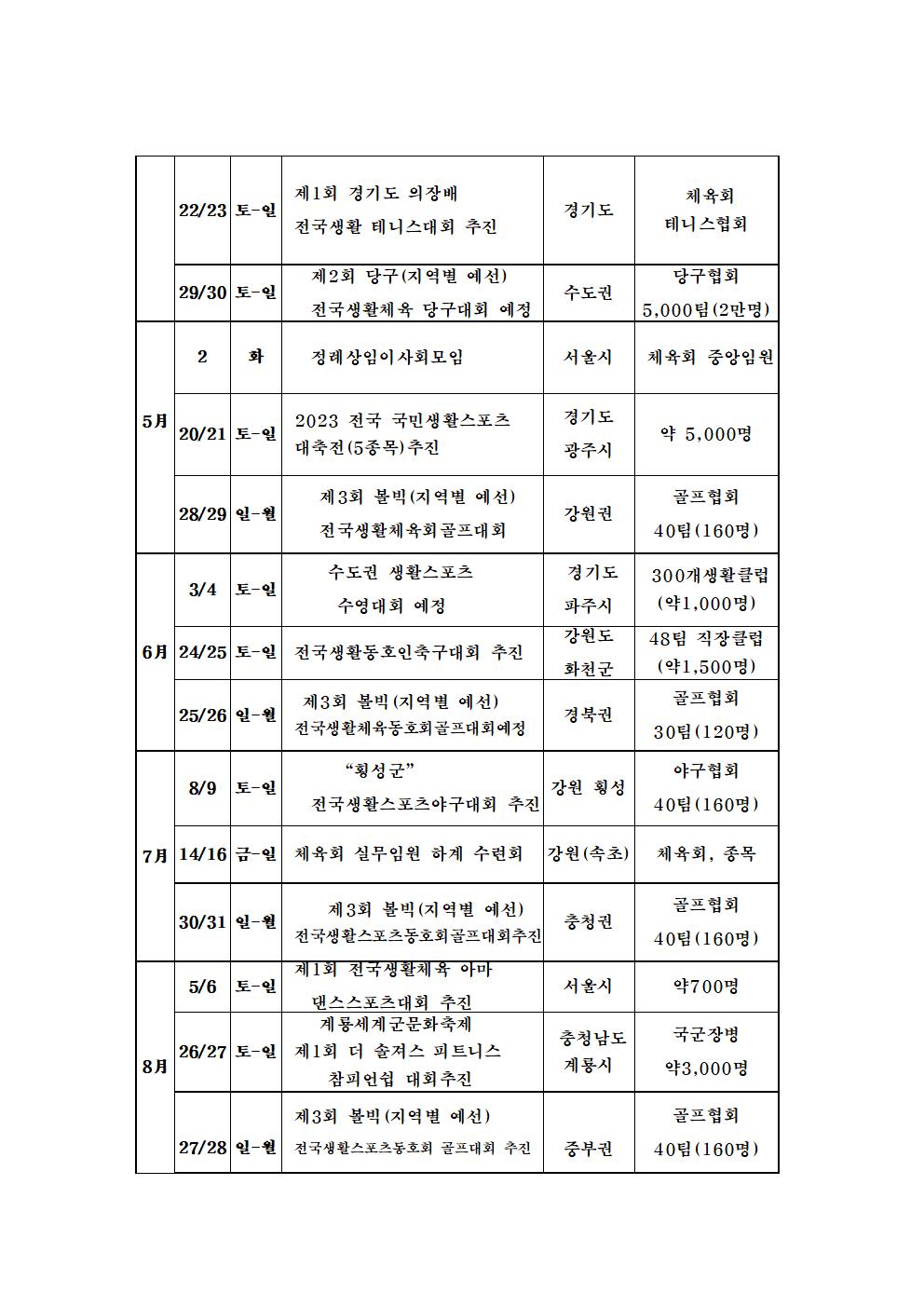 2023년도 세부추진계획서003.jpg
