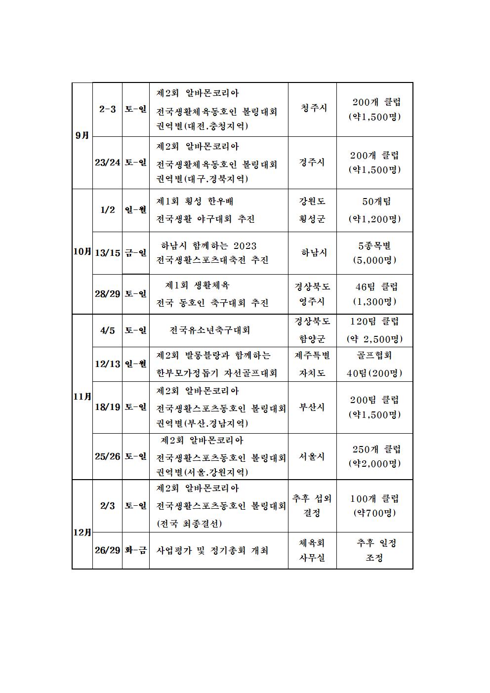 2023년도 세부추진계획서004.jpg