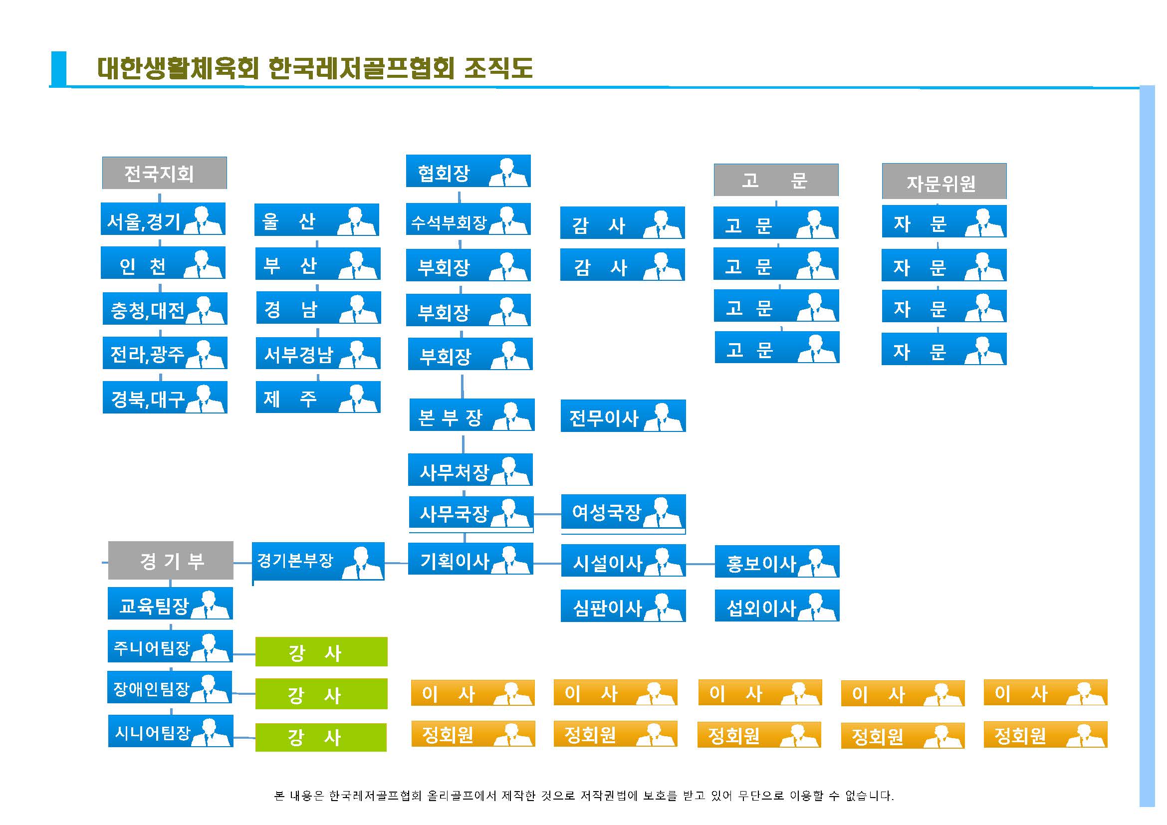 KLGA 한국레저골프협회_페이지_04.jpg