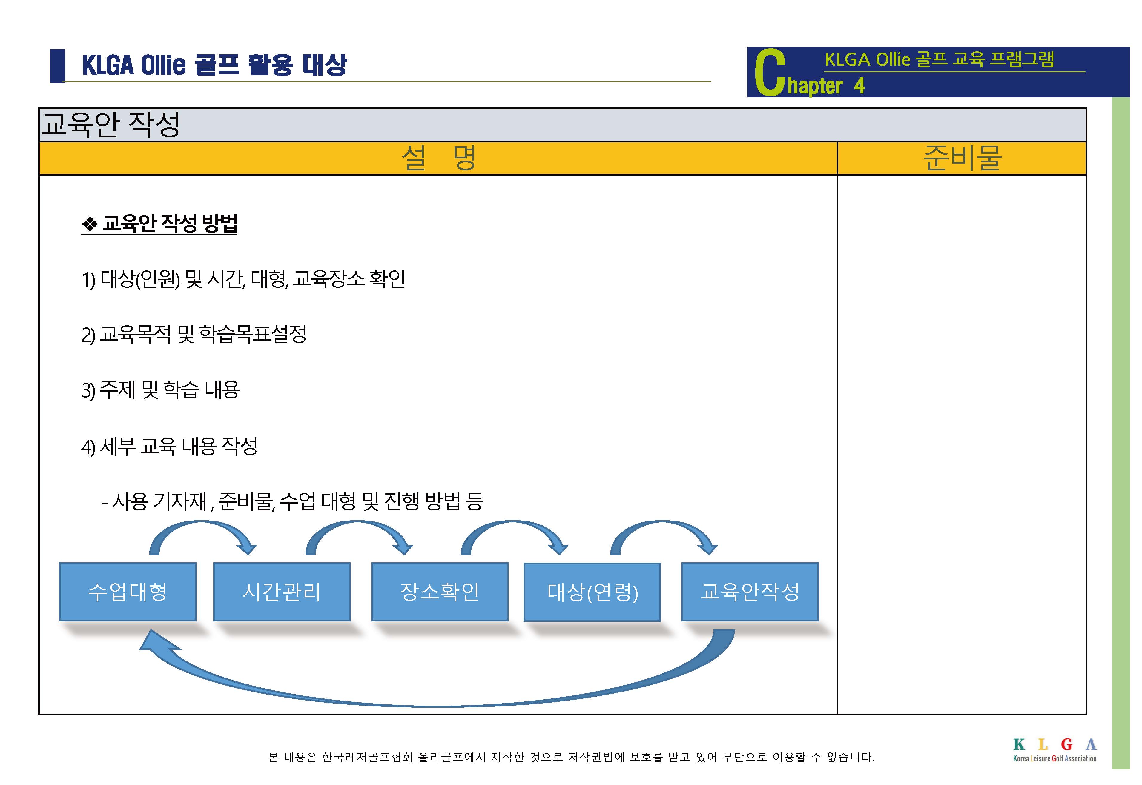KLGA 한국레저골프협회_페이지_30.jpg