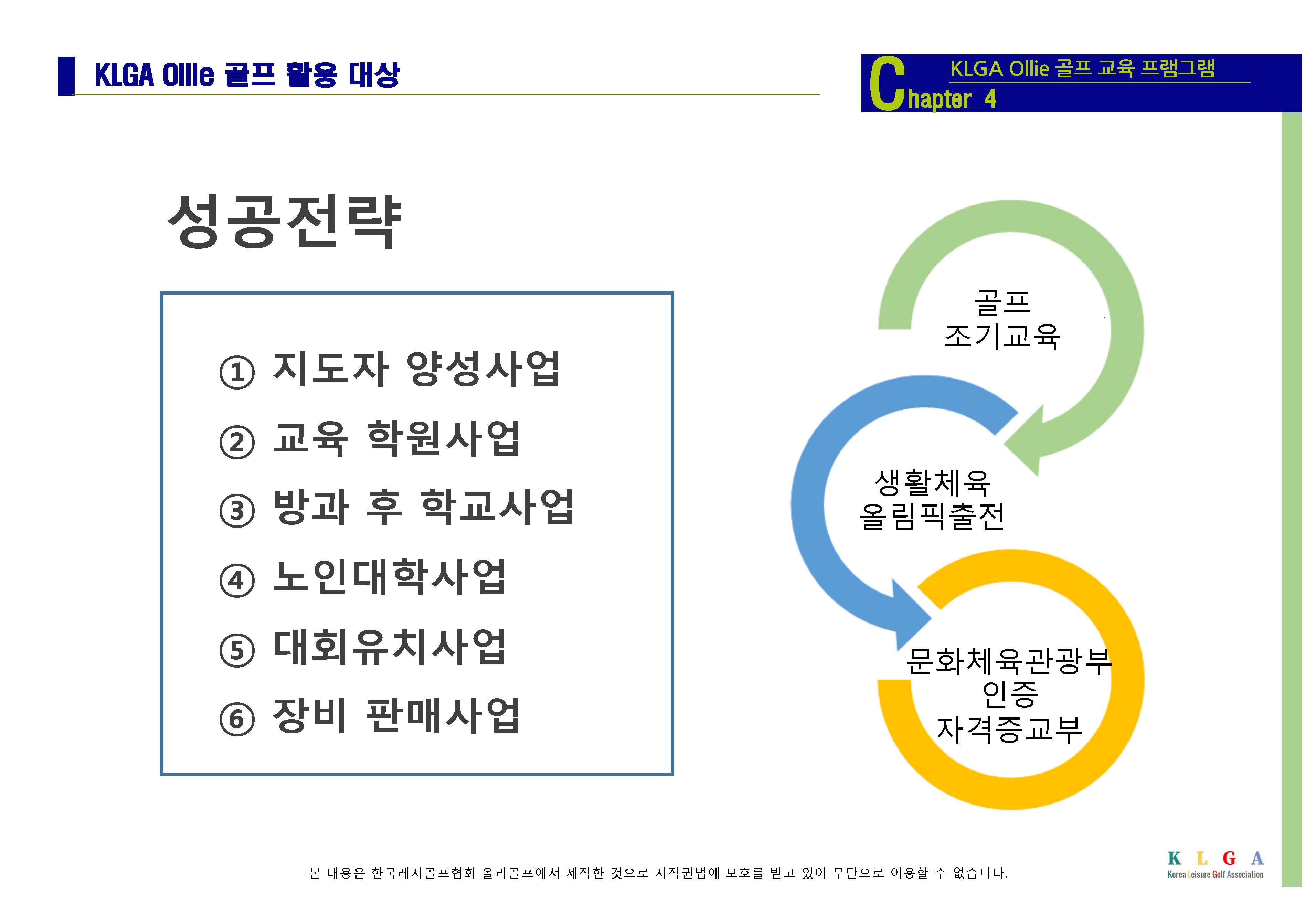 KLGA 한국레저골프협회_페이지_33.jpg