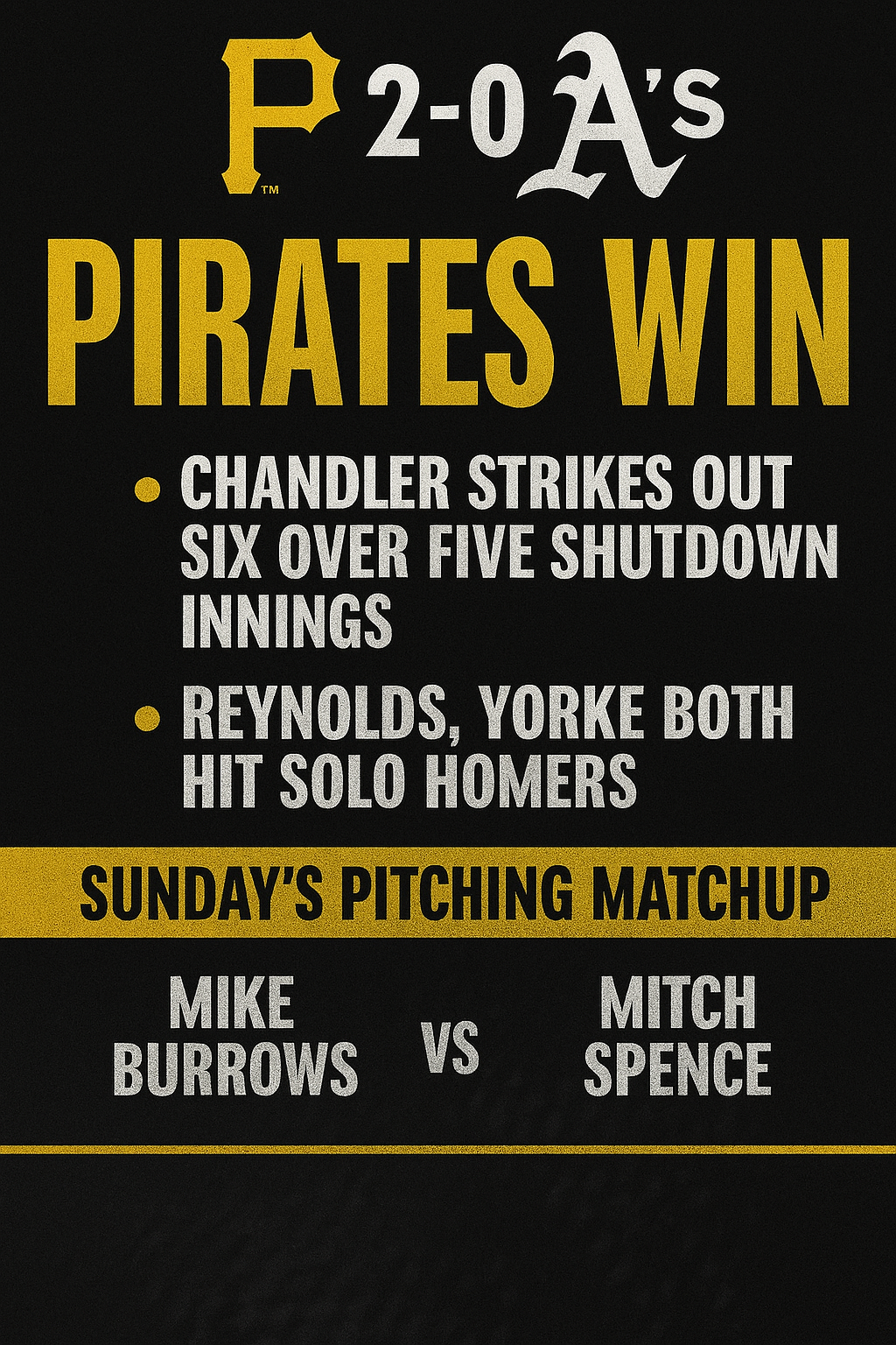 Pirates shut out A’s 2-0 behind one-hitter