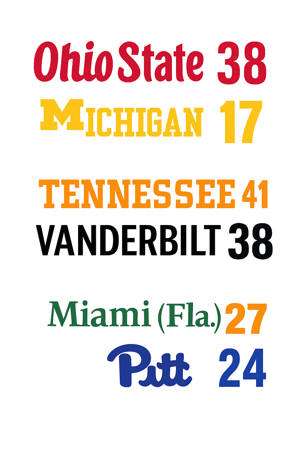 Week 14's- Big 3 Games