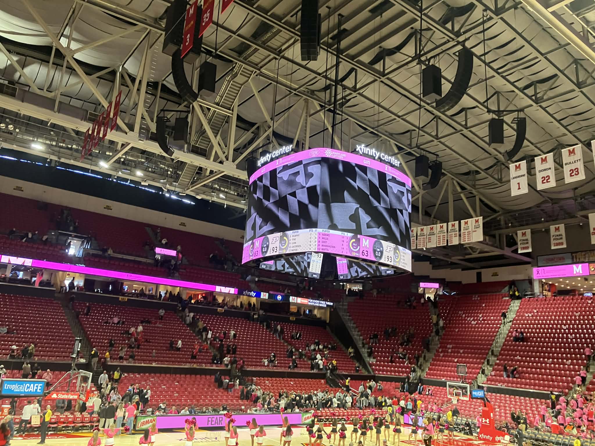 Sportsvival Game Recap: Purdue Outclasses Maryland 93–63 With Three-Point Barrage