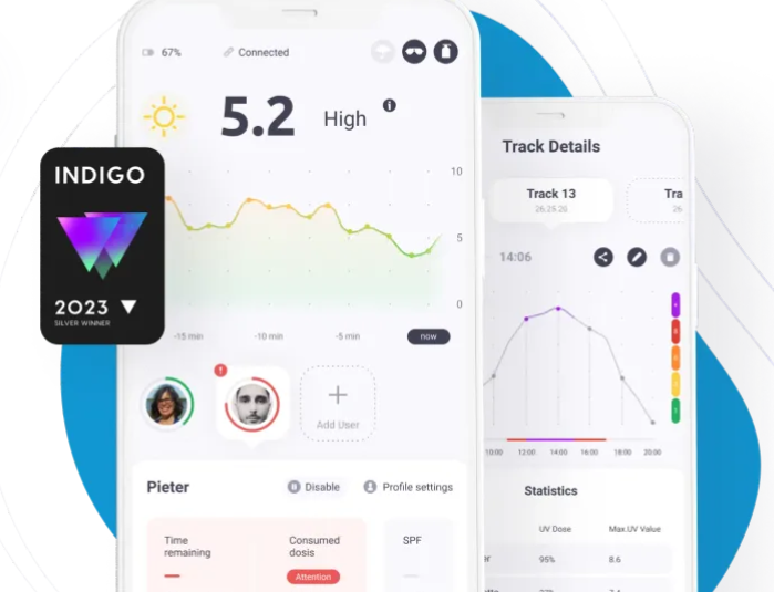 Ajuma – Enjoy The Sun Safely