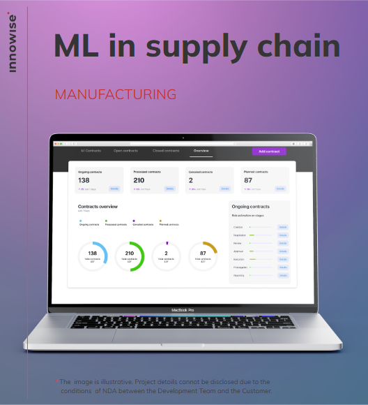 9l9muwicq2v_s_supply chain.png
