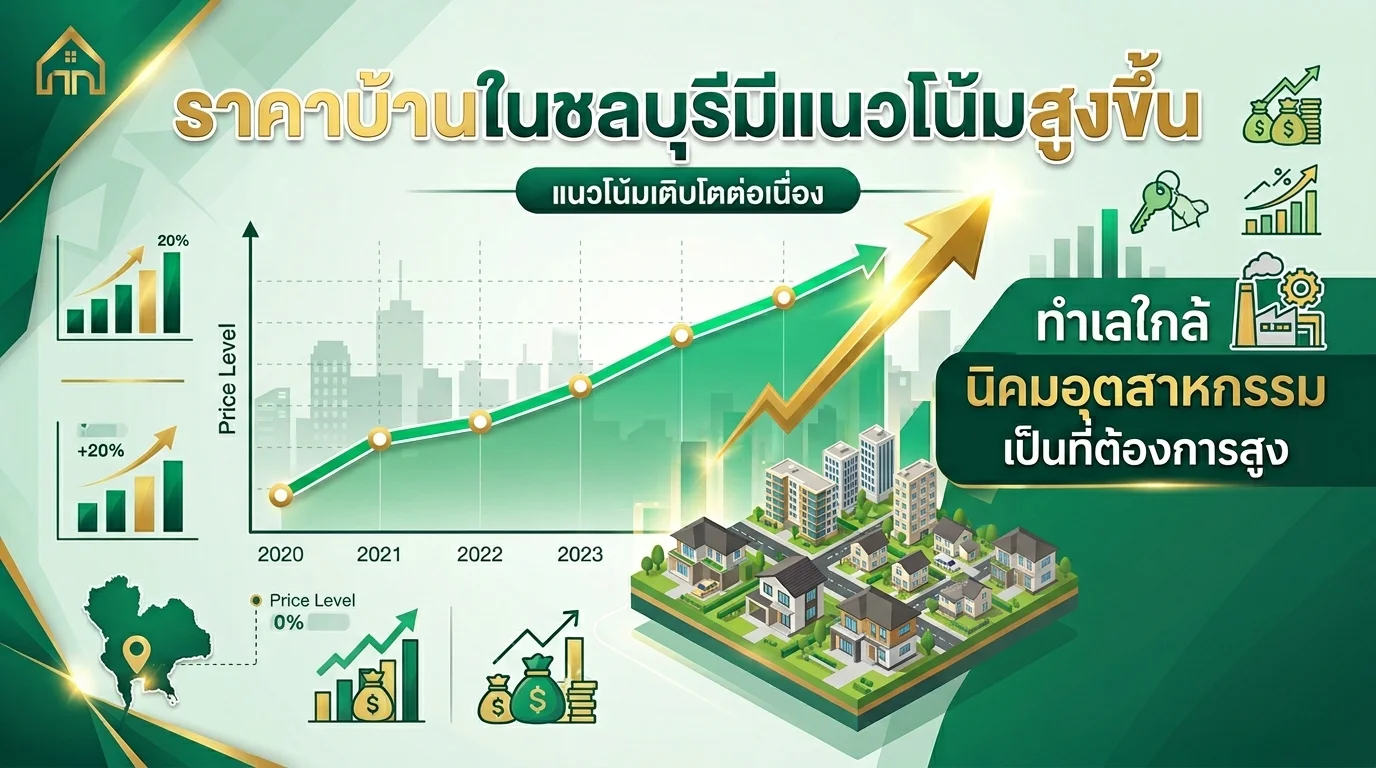 แนวโน้มราคาบ้านโซนชลบุรี มีโอกาสปรับขึ้นในช่วง 1–3 ปี - รูปภาพ 2