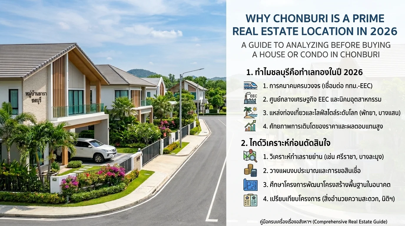 ทำไม “ชลบุรี” ถึงเป็นทำเลทองของอสังหาริมทรัพย์ในปี 2026  คู่มือวิเคราะห์ก่อนซื้อบ้านหรือคอนโดในจังหวัดชลบุรี