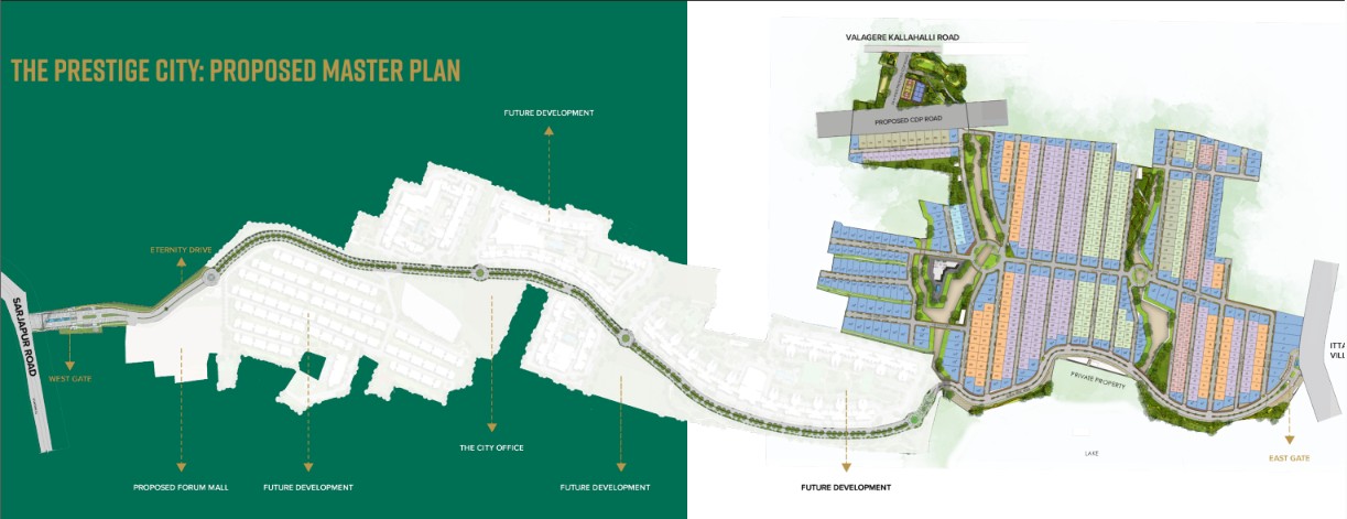 Prestige Great Acres master plan
