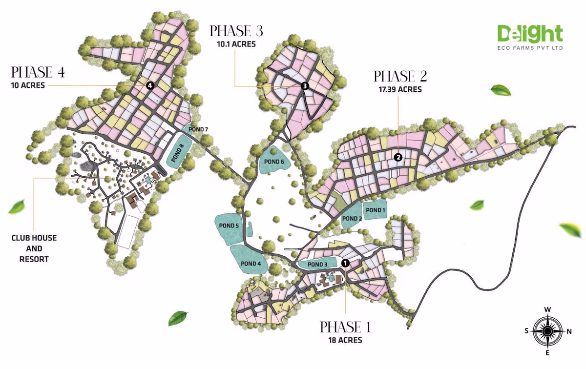 Whistling Woods master plan