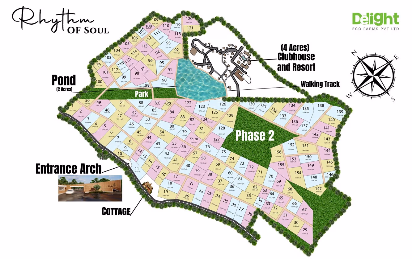Rhythm of Soul master plan