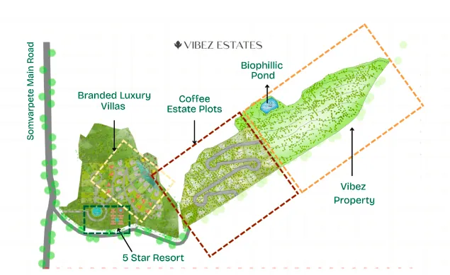Vibez Sarovar Premiere master plan
