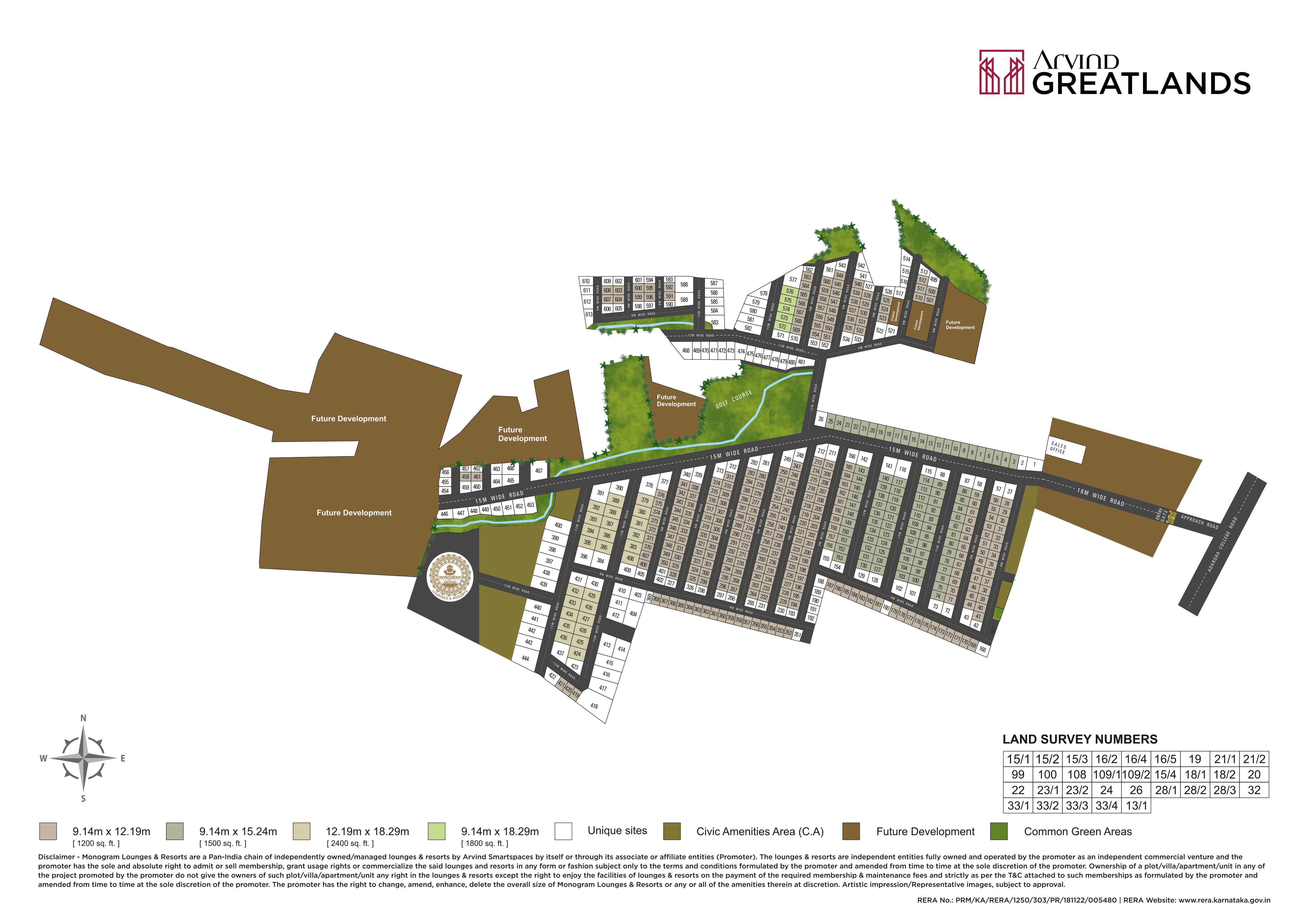 Arvind Greatland master plan