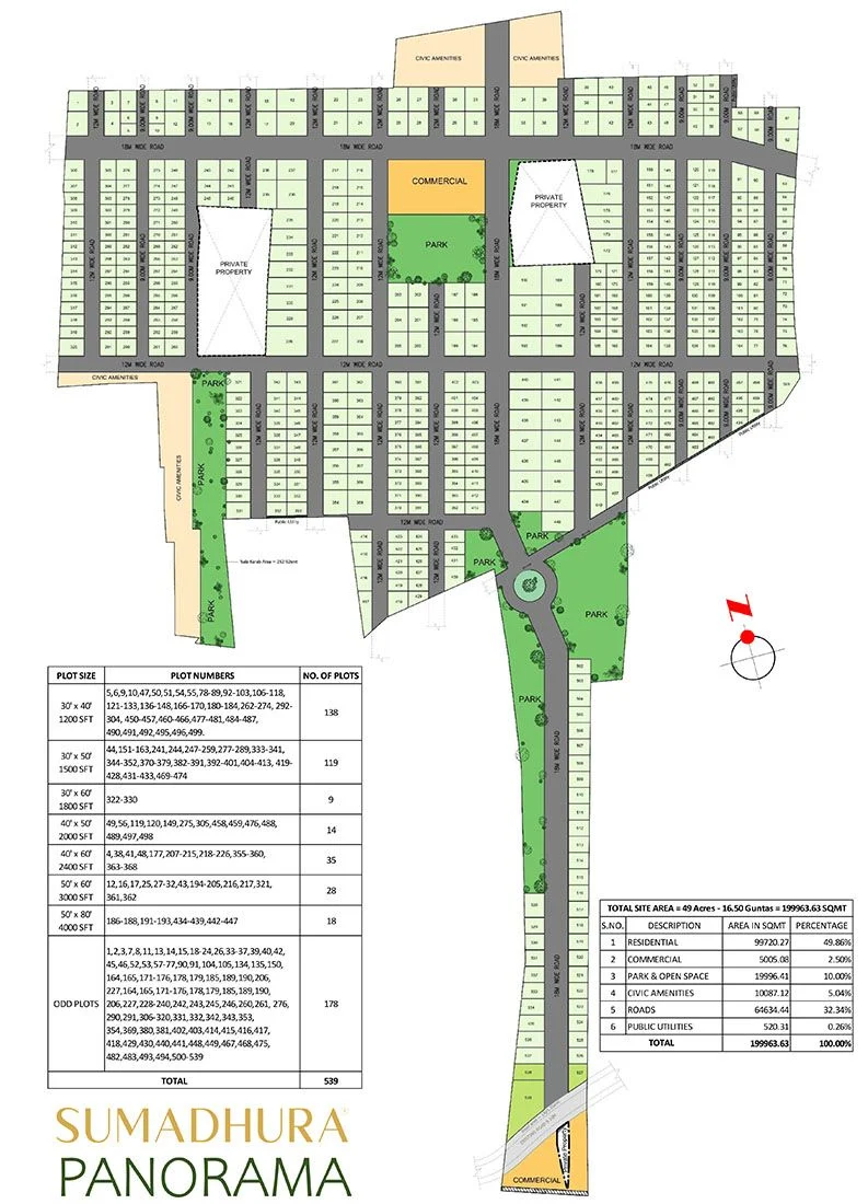 Sumadhura Panorama Phase 1 master plan