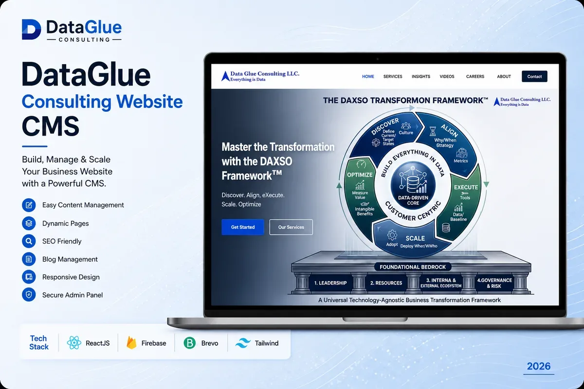 DataGlue Consulting — Website & Admin CMS — Web App project by Sreeweb