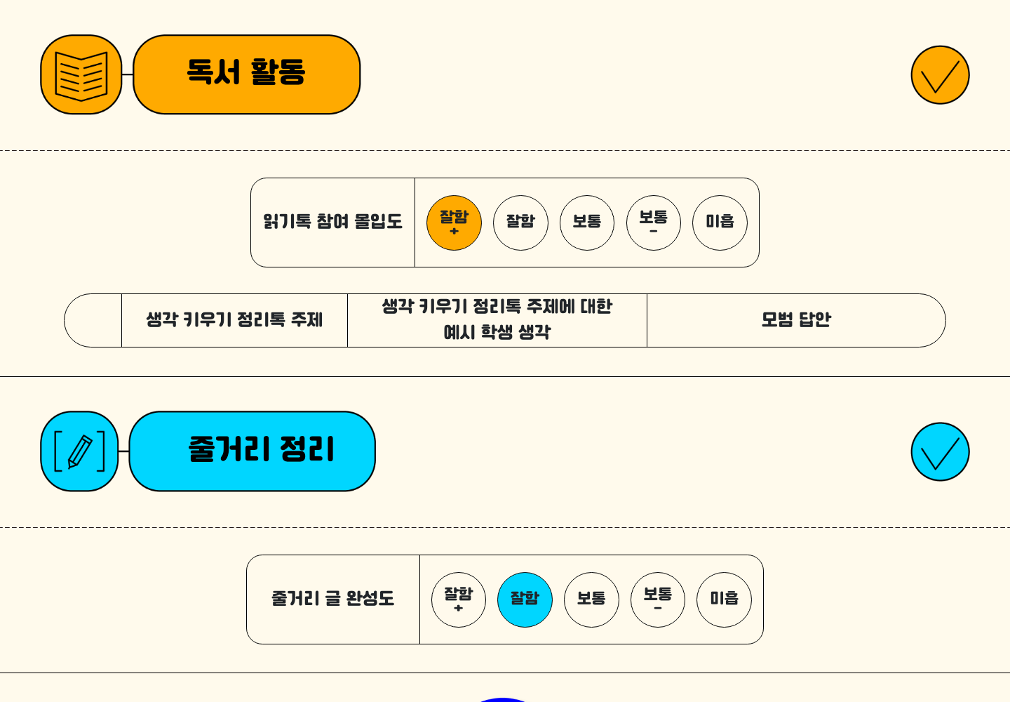 Folio 교사용 독서 활동 결과 화면 · 가상 학생과 테스트 데이터