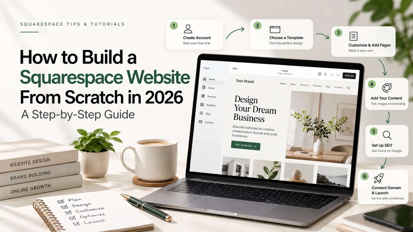 How to Build a Squarespace Website From Scratch in 2026: A Step-by-Step Guide