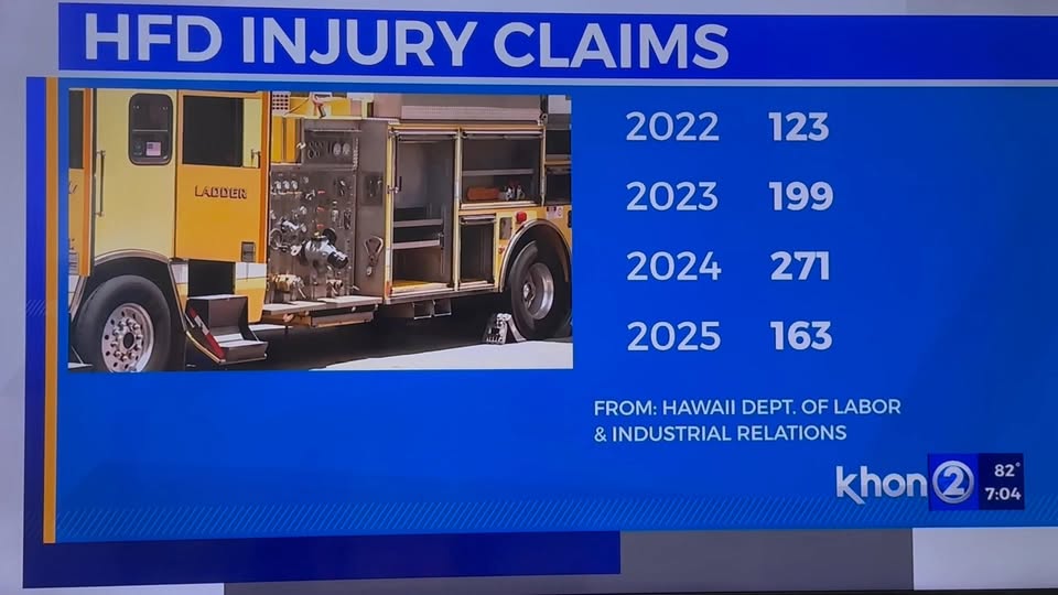 HELP NEEDED - Hawaii | Stolen Stuff Hawaii
