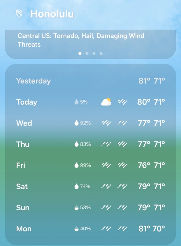 WEATHER ALERT - Unknown | Stolen Stuff Hawaii