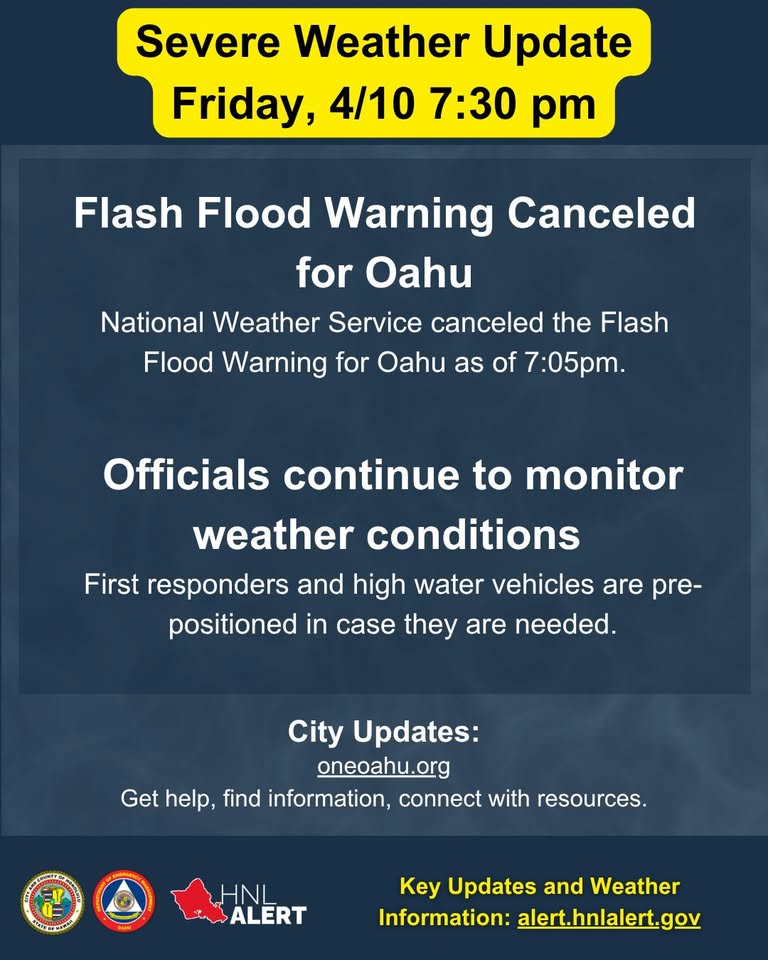 WEATHER ALERT - Unknown | Stolen Stuff Hawaii