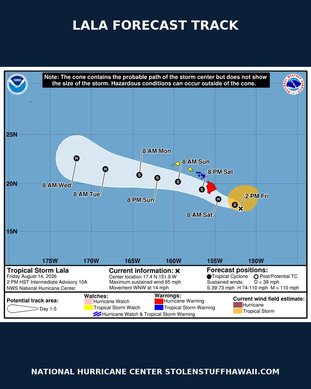 WEATHER ALERT - Hawaii | SSH Search