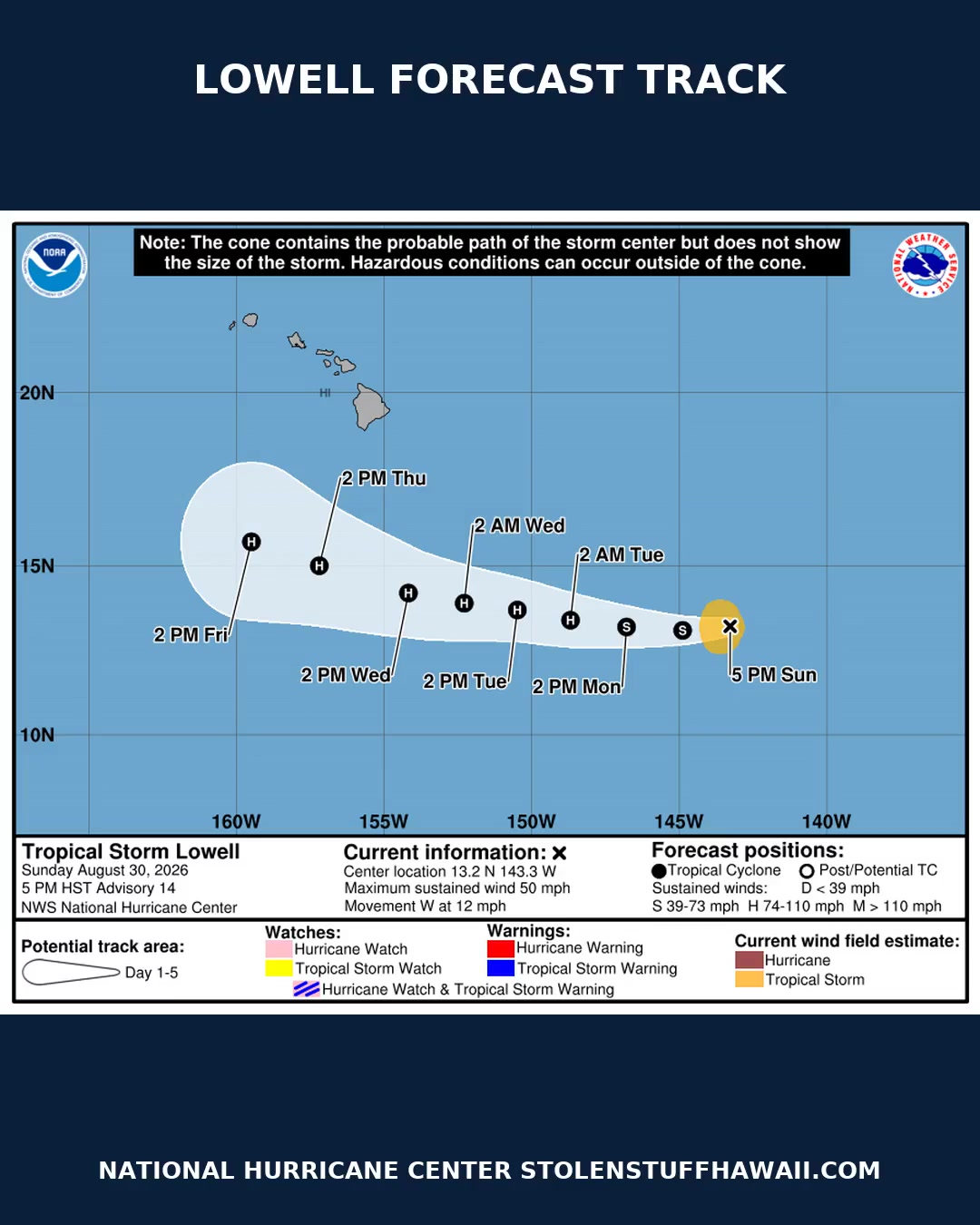 WEATHER ALERT - Hawaii | SSH Search