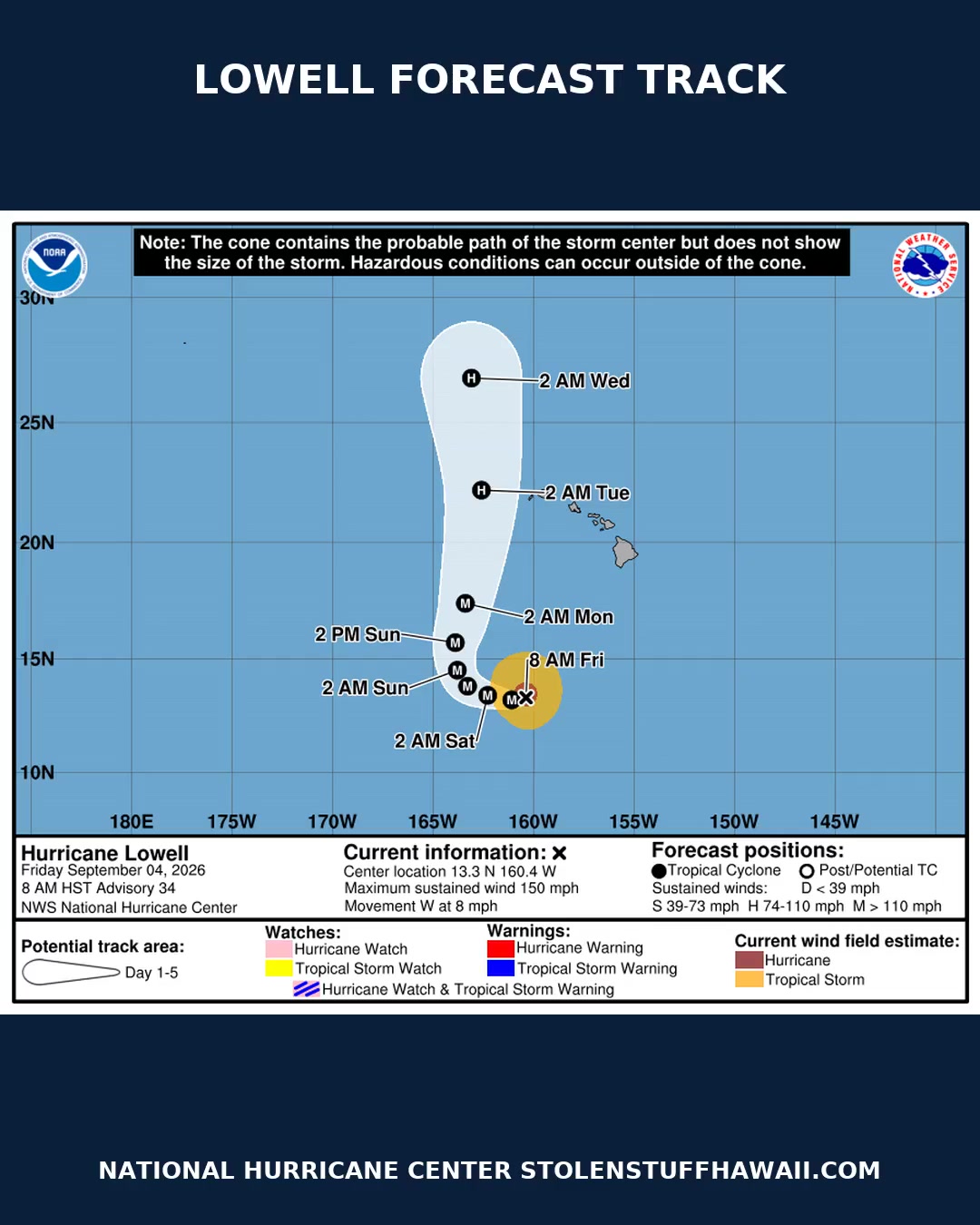 WEATHER ALERT - Hawaii | SSH Search