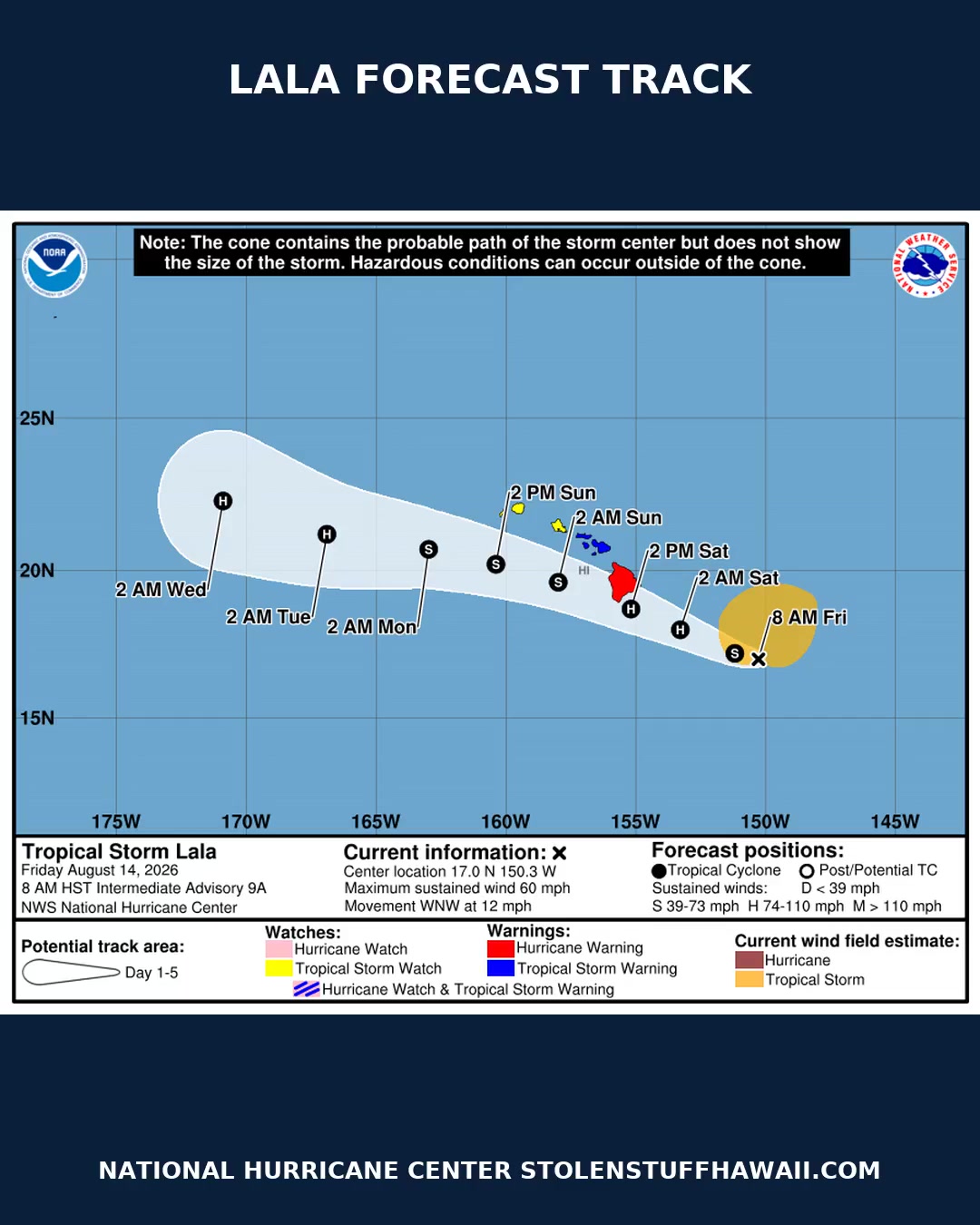 WEATHER ALERT - Hawaii | SSH Search
