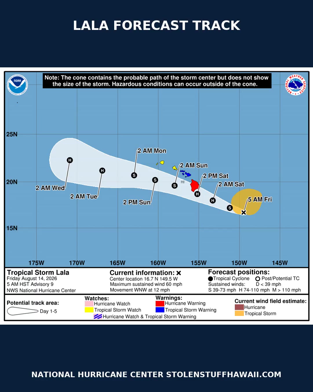 WEATHER ALERT - Hawaii | SSH Search