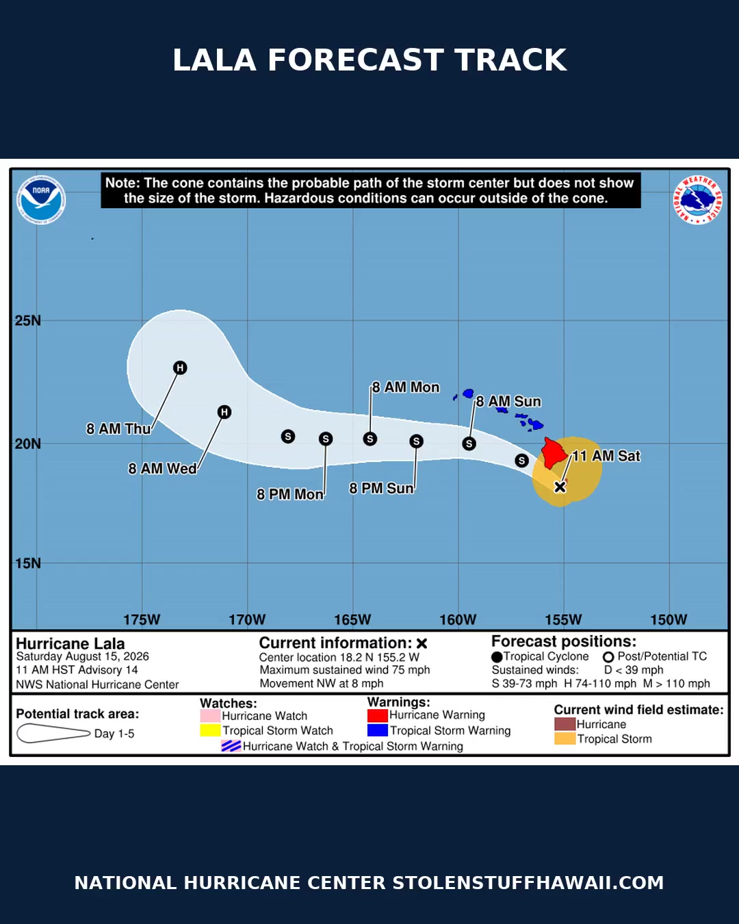 WEATHER ALERT - Hawaii | SSH Search