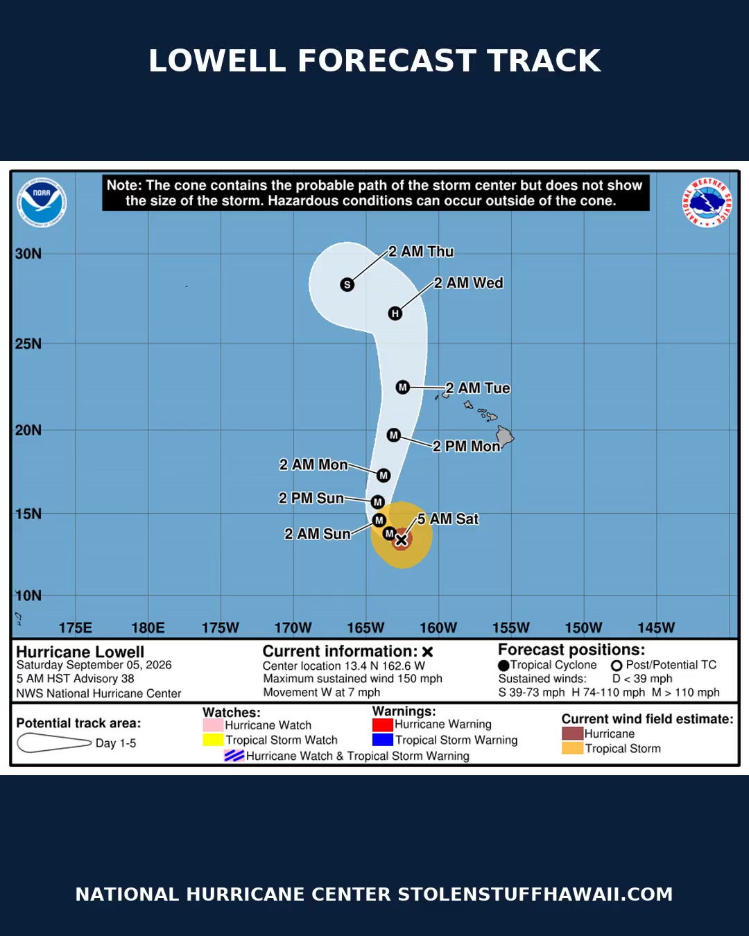 WEATHER ALERT - Hawaii | SSH Search
