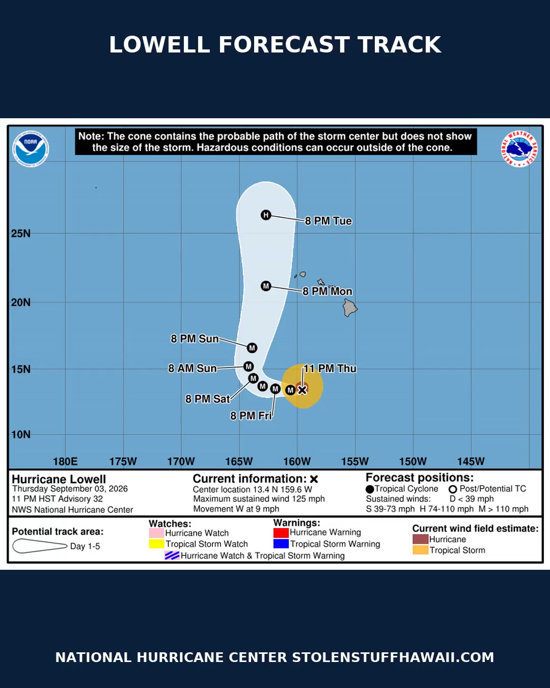 WEATHER ALERT - Hawaii | SSH Search