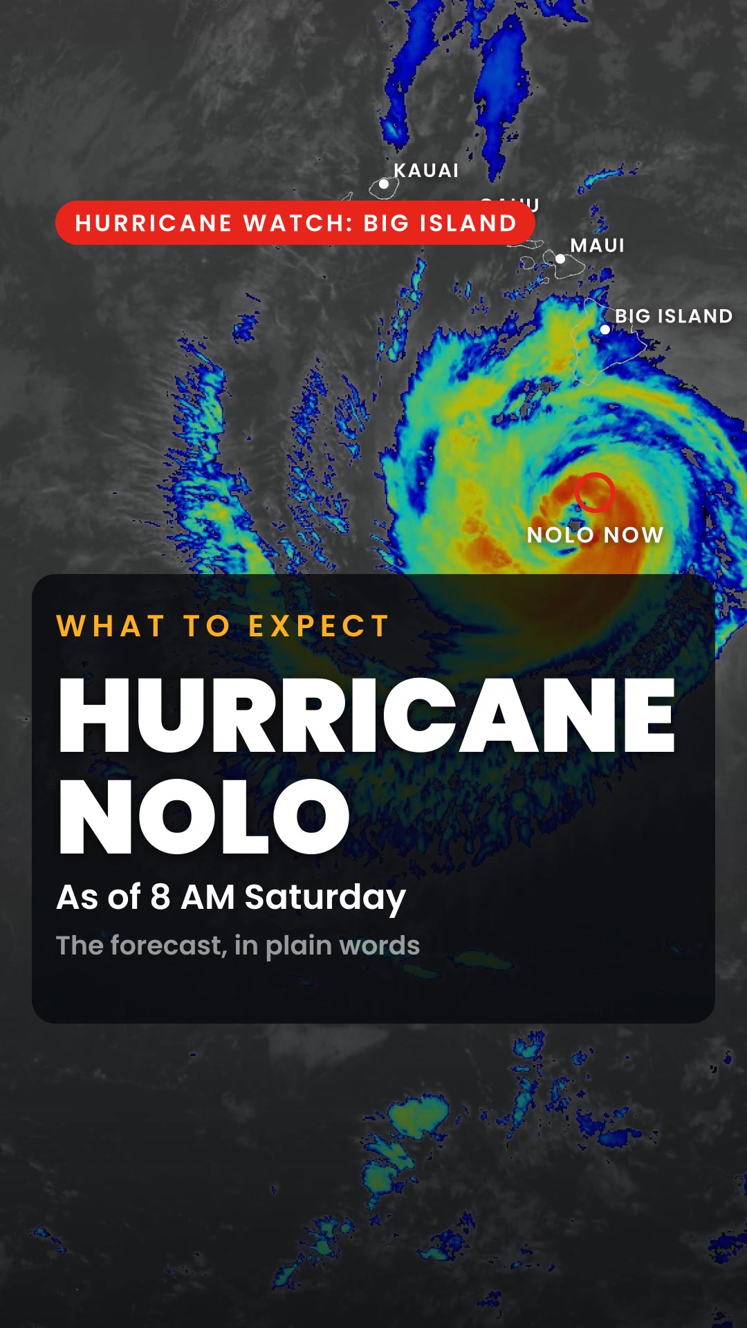 WEATHER ALERT - Hawaii | SSH Search