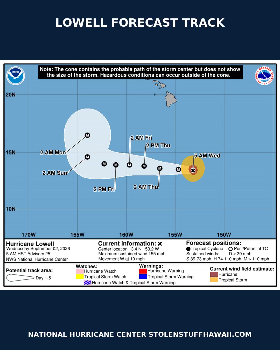 WEATHER ALERT - Hawaii | SSH Search