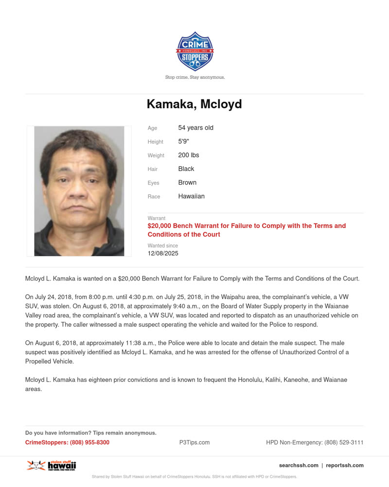CRIMESTOPPERS - Honolulu | SSH Search