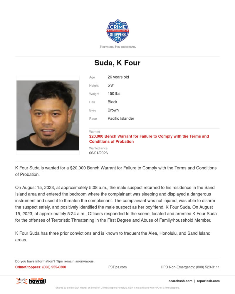 WANTED - Honolulu | SSH Search