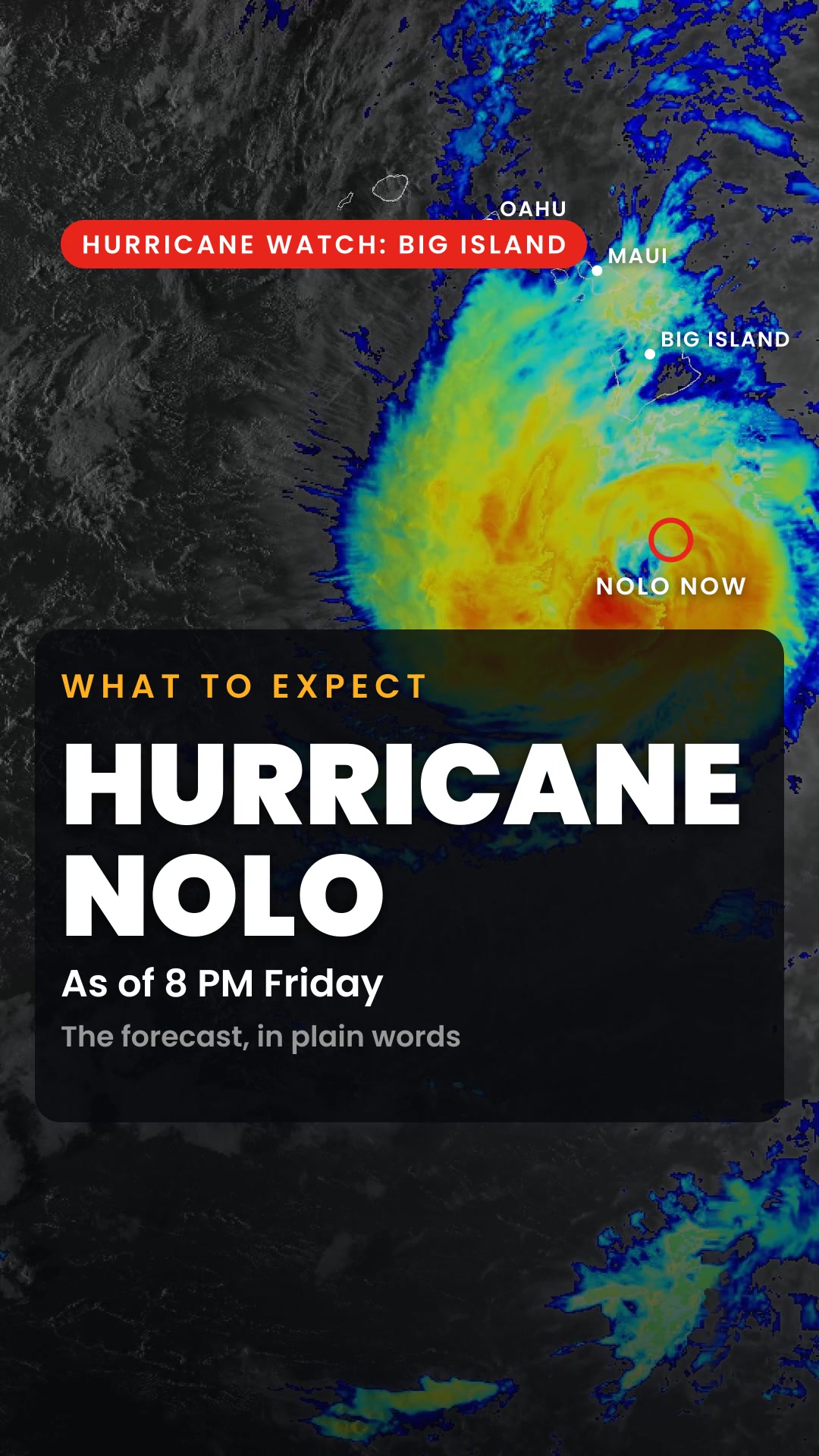 WEATHER ALERT - Hawaii | SSH Search