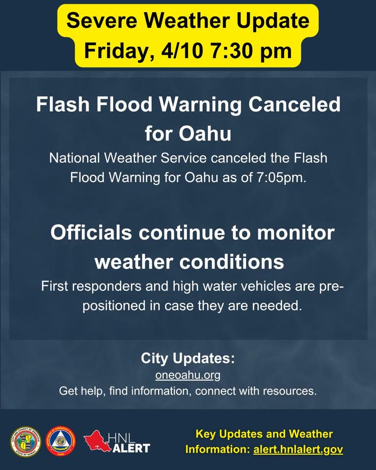 WEATHER ALERT - Hawaii | SSH Search