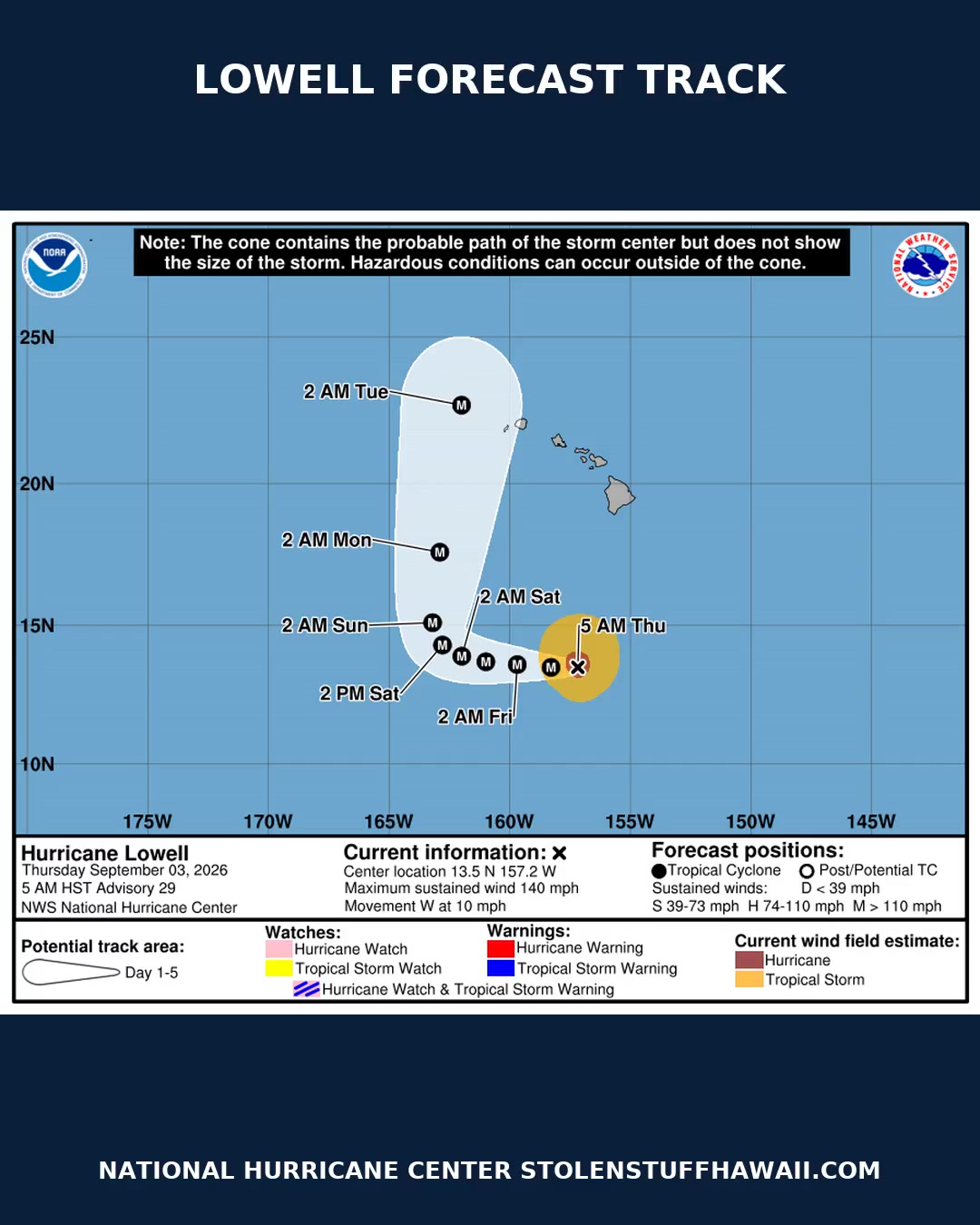 WEATHER ALERT - Hawaii | SSH Search