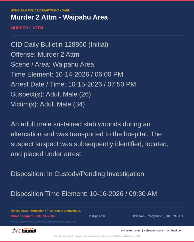 HPD OFFICIAL - Waipahu Area | SSH Search