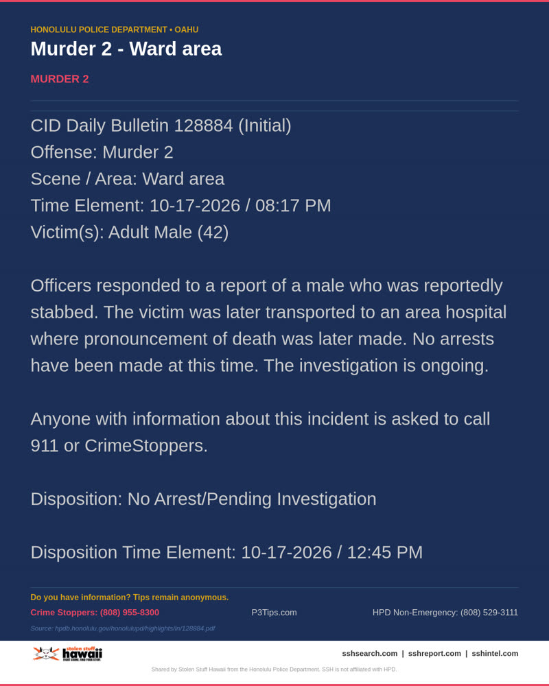 HPD OFFICIAL - Ward area | SSH Search