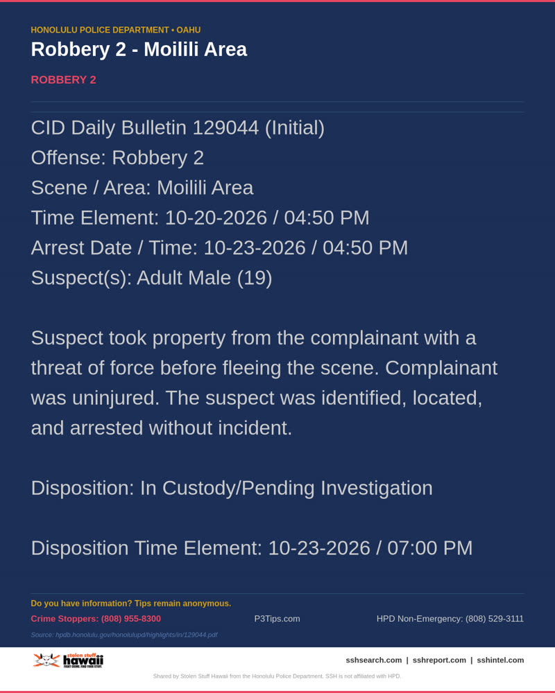 HPD OFFICIAL - Moilili Area | SSH Search