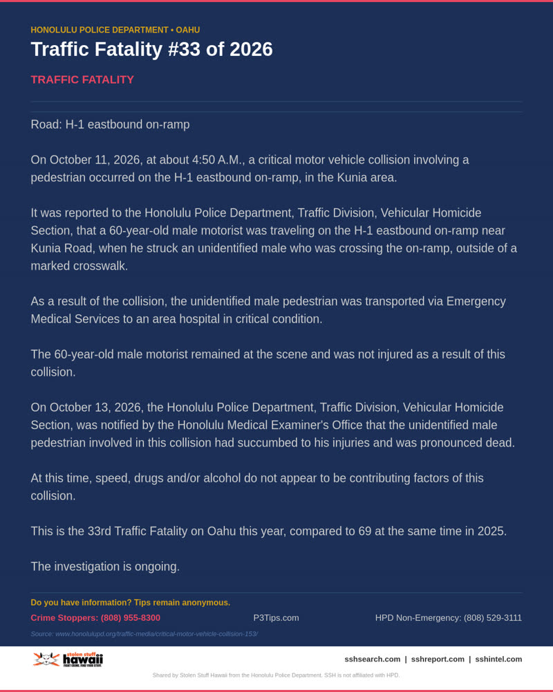 HPD OFFICIAL - Kunia area | SSH Search